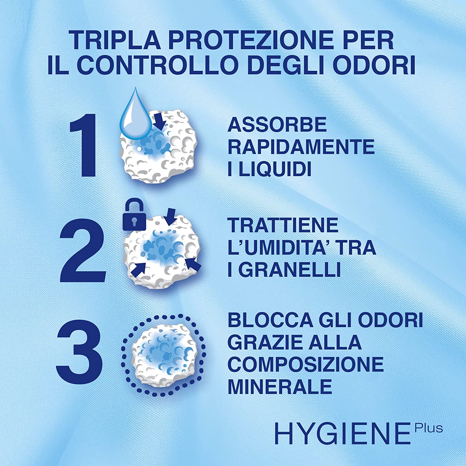 Lettiera Catsan Hygiene Plus 10L